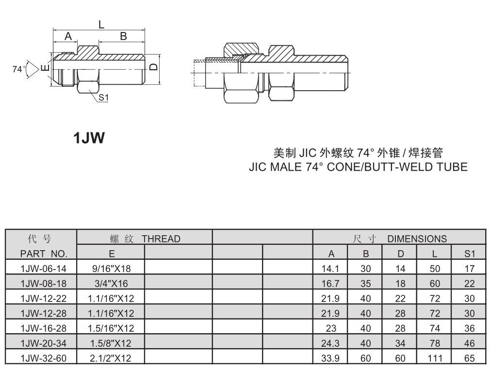 美制JIC外螺紋74度外錐焊接管接頭.jpg