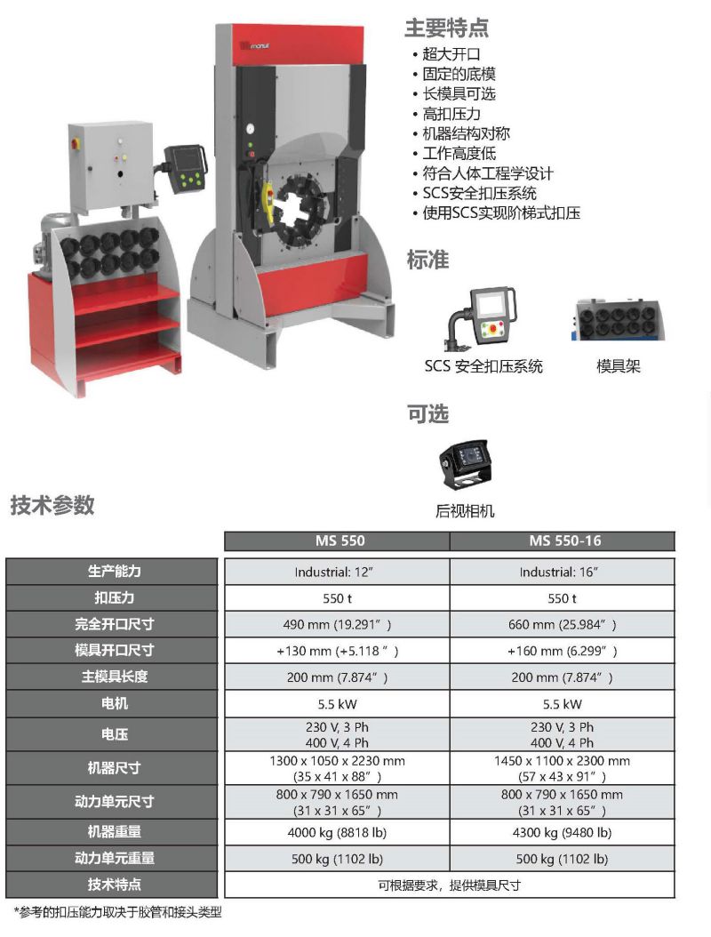 579-MS550-MS550-16特大型生產(chǎn)車間扣壓機-1.jpg