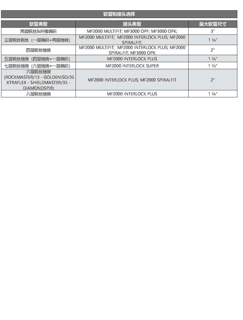 571-MS320立式扣壓機(jī)SCS系統(tǒng)-2.jpg